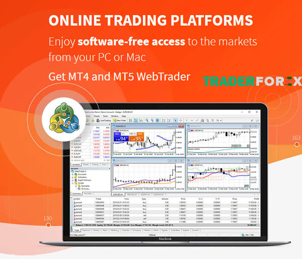Online Trading Platform trên MT4 và MT5 WebTrader