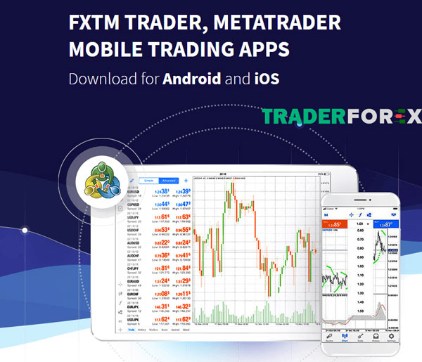 FXTM Trader, Metatrader Mobile Trading Apps