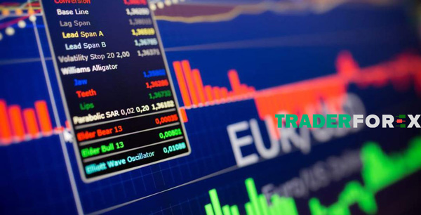 Làm sao có thể giảm thiểu rủi ro khi tham gia thị trường forex?