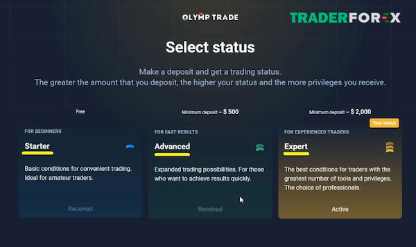 Các loại tài khoản tại sàn Olymp Trade