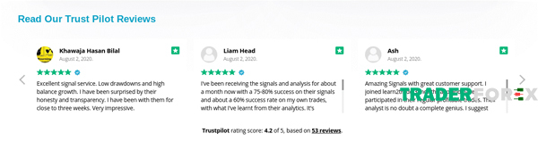Learn 2 Trade nhận được một số phản hồi khá tốt về chất lượng dịch vụ