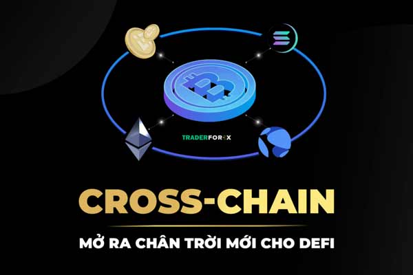 Phân loại Cross chain