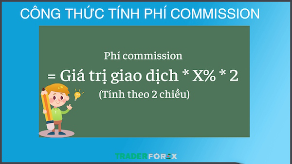Công thức tính Commission = A%/giá trị giao dịch