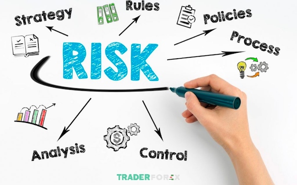 Nếu bạn là một nhà giao dịch cẩn thận thì cấp độ Risk - Averse sẽ hợp với bạn hơn