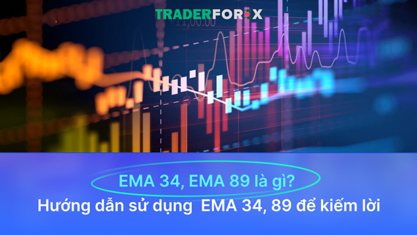 Sử dụng lý thuyết sóng Elliott và EMA 34 89 để xác định điểm mua và bán trên thị trường