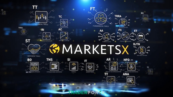 Nền tảng giao dịch Forex độc quyền - Marketsx