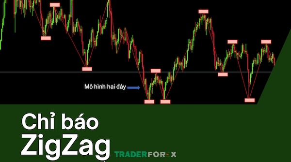 Chỉ báo ZigZag giúp trader nhìn thị trường dễ dàng hơn bằng cách loại bỏ những biến động nhỏ không cần thiết