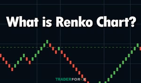 Trader có thể nhìn thấy rõ hơn các mô hình giá và xu hướng trong thị trường nhờ Renko chart