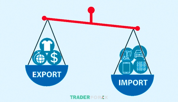 Trade Deficit và nguyên nhân xảy ra