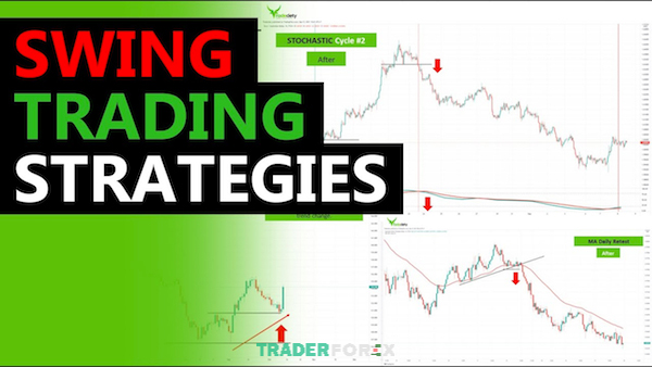 Chiến lược Swing Trading trong forex