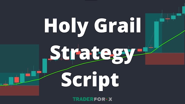 Sơ lược thông tin của hệ thống chiến lược Holy Grail trading Strategy